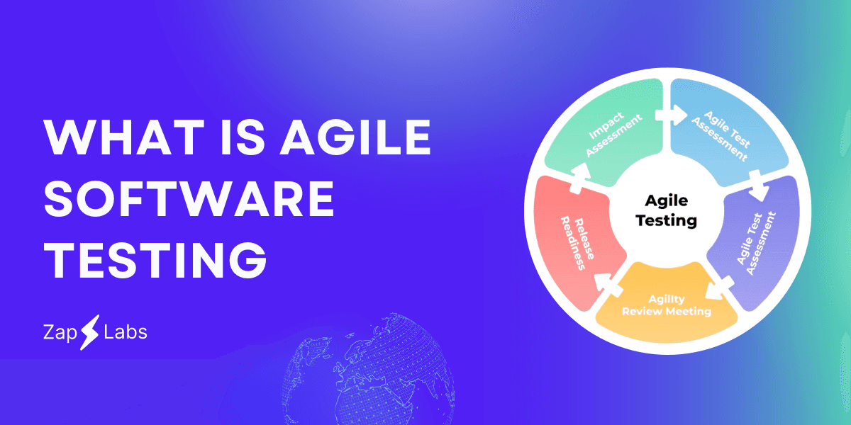 Agile Software Testing